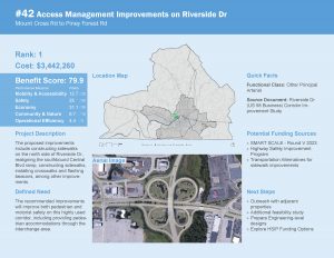 Riverside Dr Access Management Study