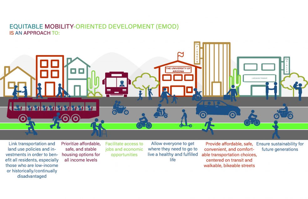 Tucson Equitable Mobility Oriented Development Illustration